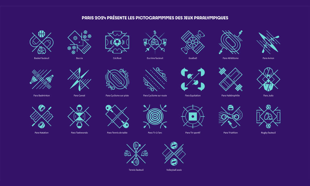 Pictogramas Jogos Paralímpicos Paris 2024